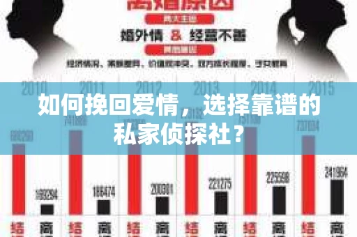 如何挽回爱情，选择靠谱的私家侦探社？